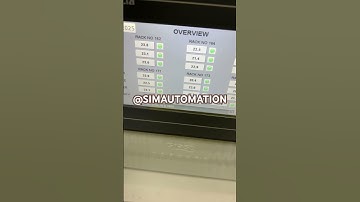 Temperature monitoring system at datacenter DELTA HMI by @simautomation #trending #viral #hmi