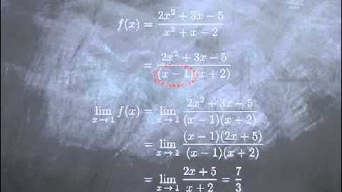 M2: infinite limits and limits at infinity IV: finding vertical asymptotes