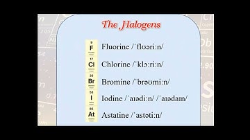 Tập huấn đọc tên nguyên tố hóa học theo danh pháp quốc tế