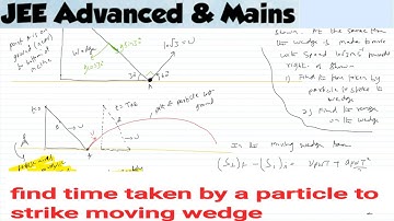22) Physics |A particle is projected at and angle 60º with speed 10√3​ m/s from the point A.