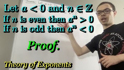 Let a ﹤ 0 and n be an integer. If n is even then a^n ﹥ 0 and if n is odd then a^n ﹤ 0 (Proof)