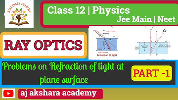 Problems on Refraction of light  at plane surface-1| Ray optics | jee main | neet  class 12 |Physics