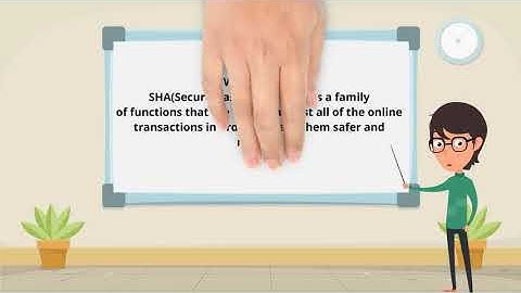 SHA-3 Hardware 2 finel