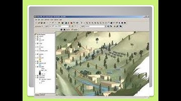 Trends in RS in GIS #GIS PART 3