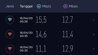 Speedtest Seamless Wifi id dengan router BL201 OS OpenWrt