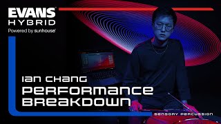 Ian Chang and Sensory Percussion - &quot;Audacious&quot; Performance Breakdown