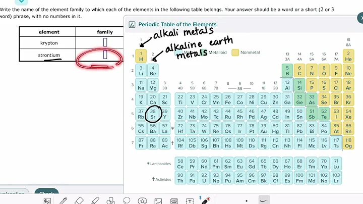 ALEKS: Recognizing element families