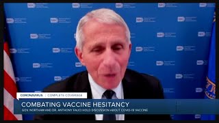 Fauci hopes COVID-19 vaccine will have full FDA approval by month's end