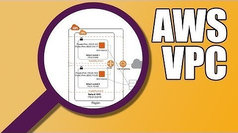 AWS VPC for beginners | Part 1