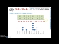 10.1 Dot Plots and Histograms