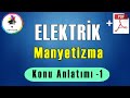 Manyetizma Konu Anlatımı -1 | PDF | TYT Fizik