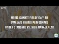 Using Climate Fieldview to Evaluate Hybrid Management Practices