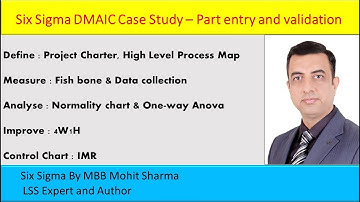 Six Sigma DMAIC case study | Engineering Part Entry and Validation Process