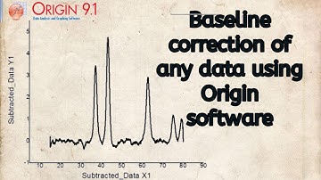 how to do baseline correction in origin