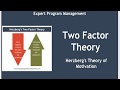 Two Factor Theory | Herzberg's Theory of Motivation