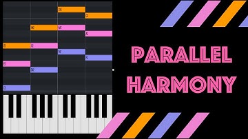 Elevate your compositions with Parallel Harmony!