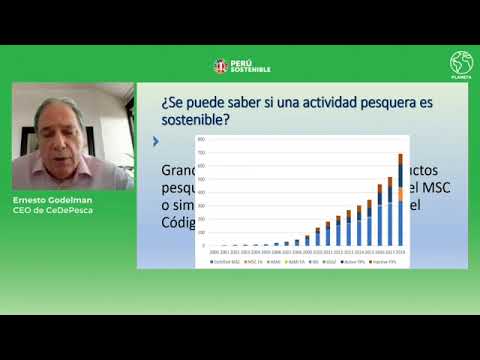 Vídeo: Quin és el rendiment sostenible d'una pesquera?