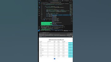 How to Add Widgets to Your PHP Admin Dashboard (Chappy.php Framework) #shorts