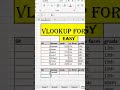 Vlookup  function in excel 😱 #trending#viral#short#microsoftexcel