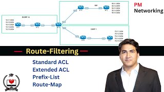 Route-Filtering By Using Standard ACL, Extended ACL, Prefix-List and Route-Map For Network Engineers