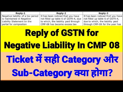 How to raise tickets on GST Portal for Negative liability | Negative Liability in CMP 08 Resolution