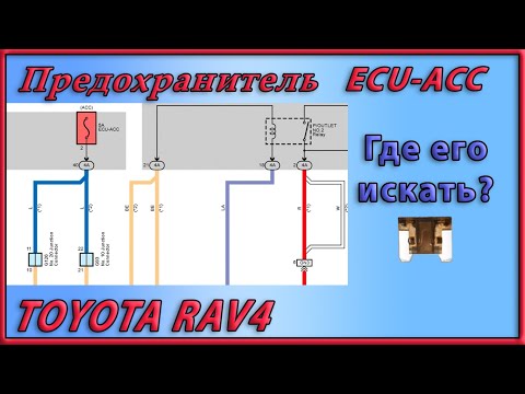 Видео: Кои SUV-ове се преработват за 2020 г.?