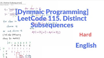 LeetCode 115  Distinct Subsequences Explanation and Solution