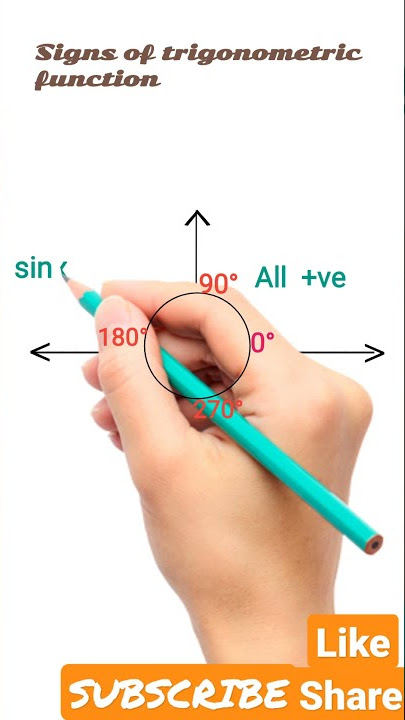 1st 2nd 3rd 4th Quadrant | trigonometric function | all sin tan cos | tricks memorize#shorts#short
