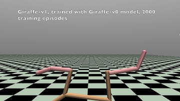 TransferLearning: Giraffe-v1