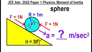 JEE Advanced Physics 2022 Paper 1: #6 Moment of Inertia (Mechanics)