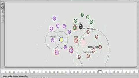 IEEE NS2 LCM A Link Aware Clustering Mechanism for Energy Efficient Routing in Wireless Sensor Netwo