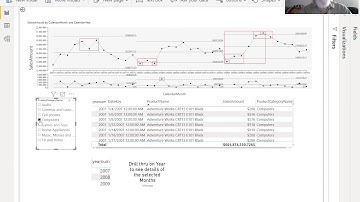 Power BI using Craydec