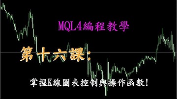 MQL4編程教學第十六課:掌握K線圖表控制與操作函數!