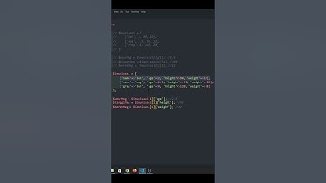 Multidimensional Array PHP | Array Multi Dimensi di PHP