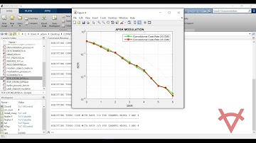 CONVOLUTIONAL AND TURBO CODE FOR PULSED OFDM USING APSK AND QPSK MODULATION