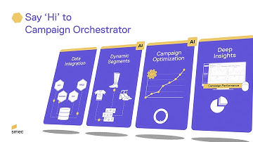 Make Every Product Work Harder for Your Business | smec Campaign Orchestrator