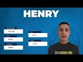 HENRY, fixô_ala esquerdo - C11Consulting