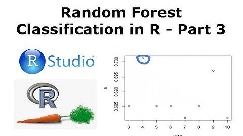 Random Forest Classification in RStudio - Part 3