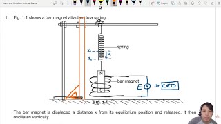 FM20 P52 Q1/Q2 Oscillating Magnet & Capacitor | A2 Practical Paper 5 | Cambridge A Level Physics