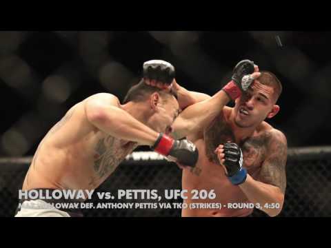 2016 Fighter of the Year nominee Max Holloway