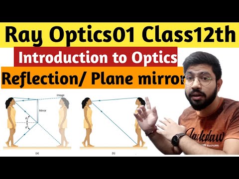 Ray Optics01: Refelection due to plane mirror ||Optics class 12th physics part1 by Abhishek sahu