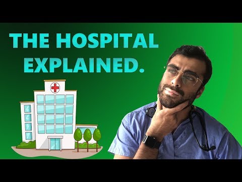 Video: Kas yra ligoninė?