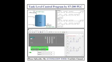 Water Tank Level Control by Siemens S7-200 PLC/How to make a Level Control Loop in S7-200 PLC?