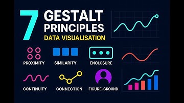 7 Gestalt Principles of Data Visualisation