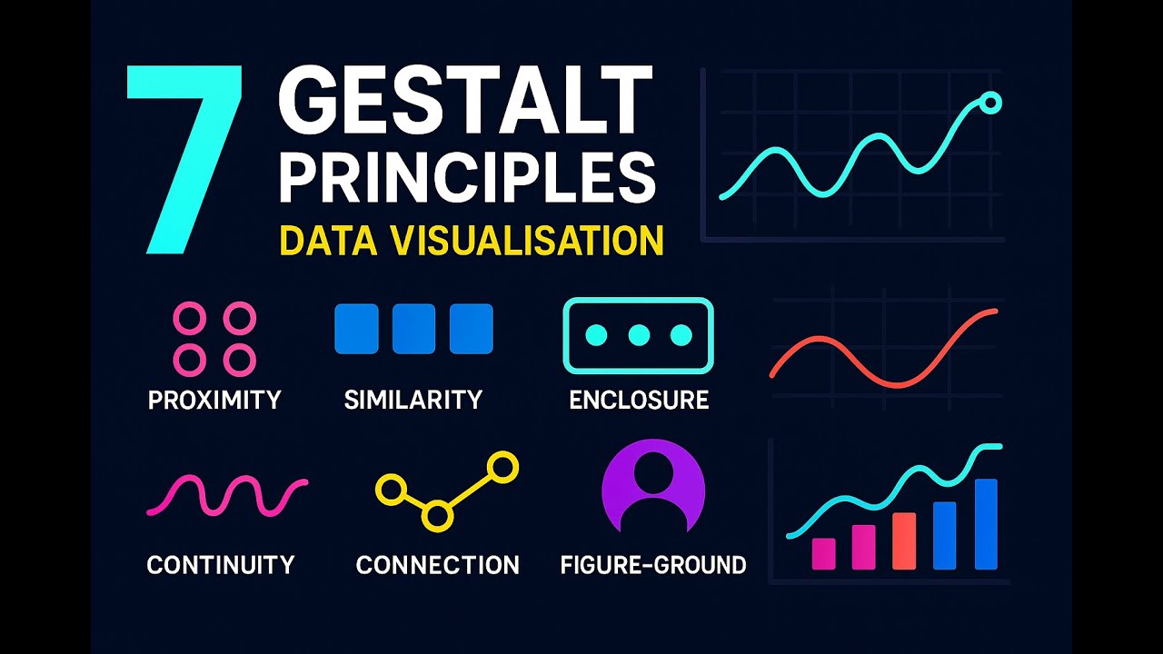 7 Gestalt Principles of Data Visualisation