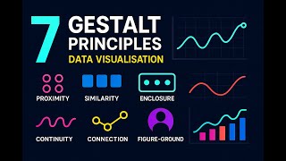 7 Gestalt Principles of Data Visualisation