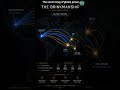The Secret Lines of Global Power Mapped 🌐 #shorts