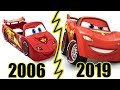 Evolution of CARS Games (2006 - 2019)