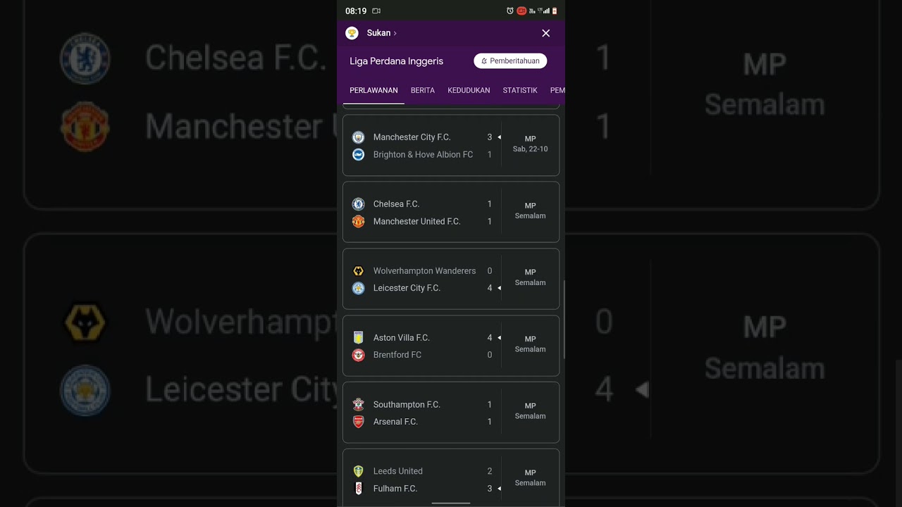 updated yesterday & today EPL result YouTube