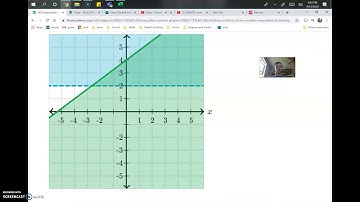 Solutions of systems of inequalities | Math Hacks Example Video